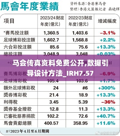 马会传真资料免费公开,数据引导设计方法_IRH7.57