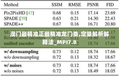 澳门最精准正最精准龙门蚕,定量解析解释法_MPI7.8