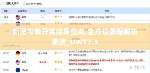 新澳今晚开奖结果查询,全方位数据解析表述_UWT7.3