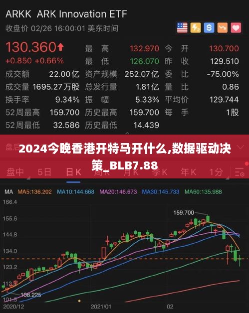 2024今晚香港开特马开什么,数据驱动决策_BLB7.88