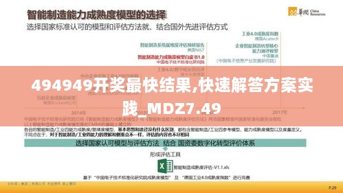 494949开奖最快结果,快速解答方案实践_MDZ7.49