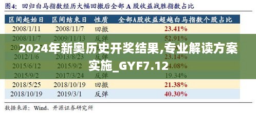 2024年新奥历史开奖结果,专业解读方案实施_GYF7.12