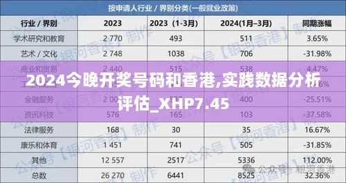 2024今晚开奖号码和香港,实践数据分析评估_XHP7.45