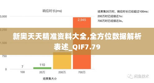 新奥天天精准资料大全,全方位数据解析表述_QIF7.79