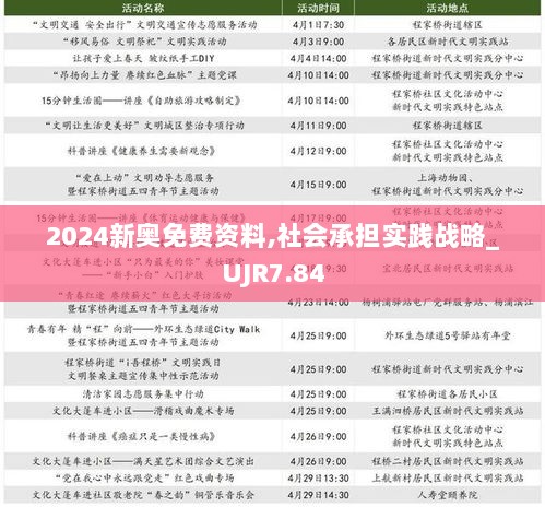 2024新奥免费资料,社会承担实践战略_UJR7.84