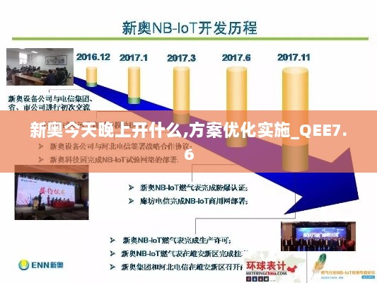 新奥今天晚上开什么,方案优化实施_QEE7.6