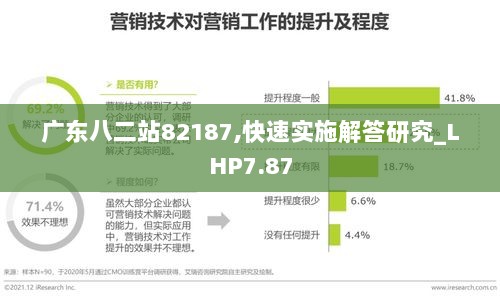 广东八二站82187,快速实施解答研究_LHP7.87