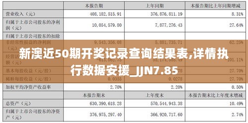 新澳近50期开奖记录查询结果表,详情执行数据安援_JJN7.85