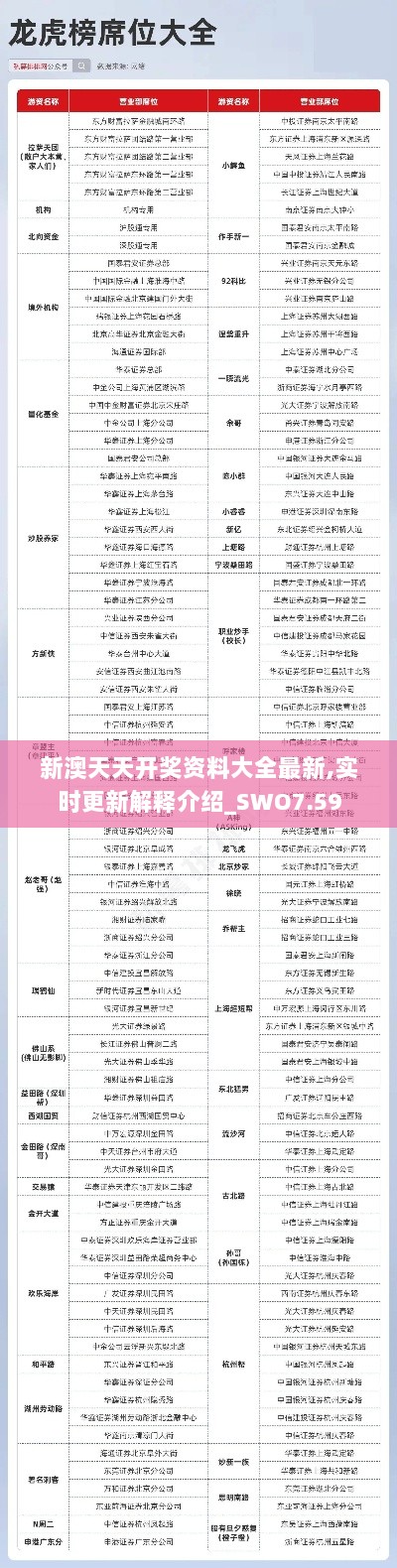 新澳天天开奖资料大全最新,实时更新解释介绍_SWO7.59