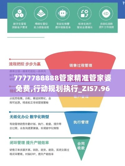 7777788888管家精准管家婆免费,行动规划执行_ZIS7.96