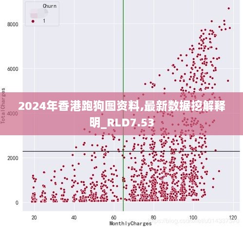 2024年香港跑狗图资料,最新数据挖解释明_RLD7.53