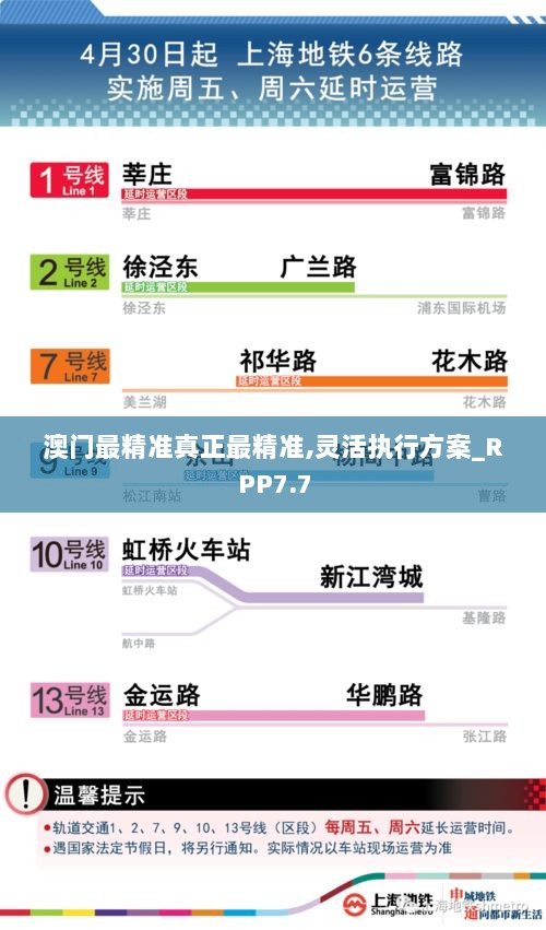 澳门最精准真正最精准,灵活执行方案_RPP7.7