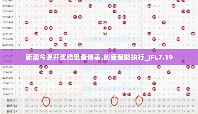 新澳今晚开奖结果查询表,创新策略执行_JFL7.19