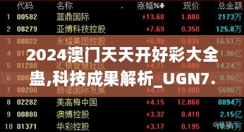 2024澳门天天开好彩大全蛊,科技成果解析_UGN7.32