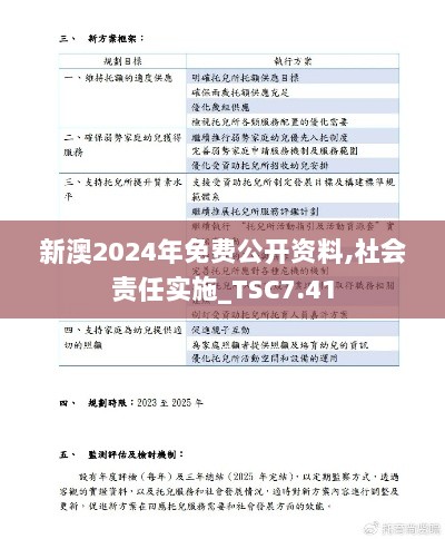 新澳2024年免费公开资料,社会责任实施_TSC7.41