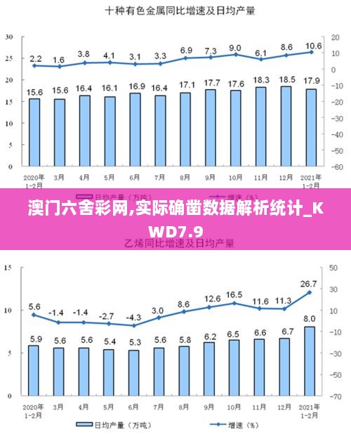 澳门六舍彩网,实际确凿数据解析统计_KWD7.9