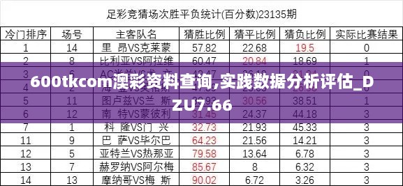 600tkcom澳彩资料查询,实践数据分析评估_DZU7.66