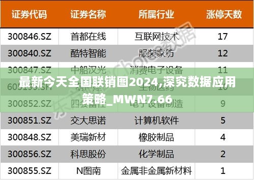 最新今天全国联销图2024,深究数据应用策略_MWN7.66