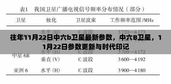 往年11月22日中六B卫星的最新参数更新与时代印记