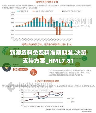 新澳资料免费精准期期准,决策支持方案_HML7.81