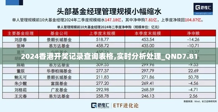 2024香港开奖记录查询表格,实时分析处理_QND7.81