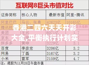 香港二四六天天开彩大全,平衡执行计划实施_MSH7.4