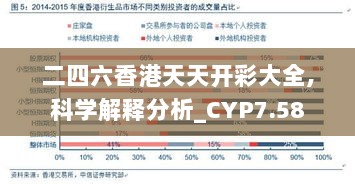 二四六香港天天开彩大全,科学解释分析_CYP7.58