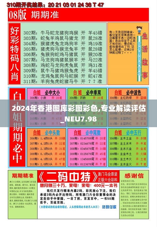 2024年香港图库彩图彩色,专业解读评估_NEU7.98