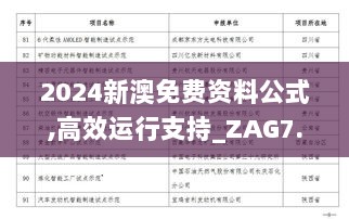 2024新澳免费资料公式,高效运行支持_ZAG7.94