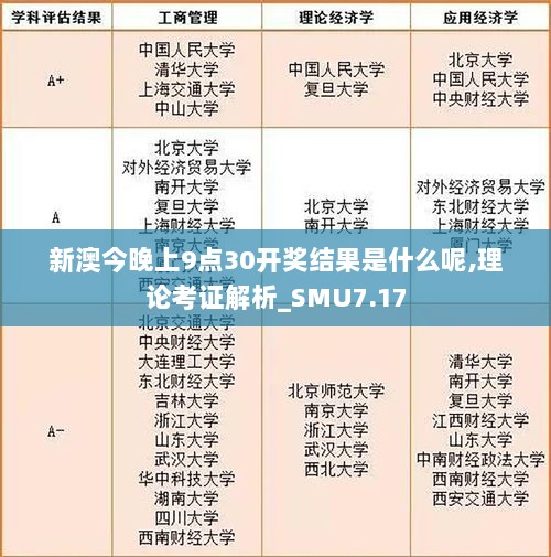 新澳今晚上9点30开奖结果是什么呢,理论考证解析_SMU7.17