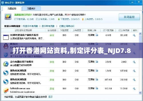 打开香港网站资料,制定评分表_NJD7.8