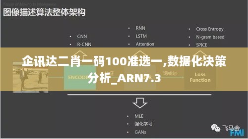 企讯达二肖一码100准选一,数据化决策分析_ARN7.3