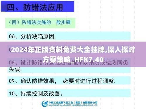 2024年正版资料免费大全挂牌,深入探讨方案策略_HFK7.40