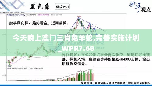 今天晚上澳门三肖兔羊蛇,完善实施计划_WPR7.68