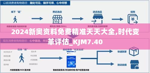 2024新奥资料免费精准天天大全,时代变革评估_KJM7.40