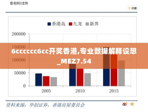 6cccccc6cc开奖香港,专业数据解释设想_MEZ7.54