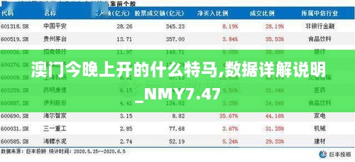 澳门今晚上开的什么特马,数据详解说明_NMY7.47