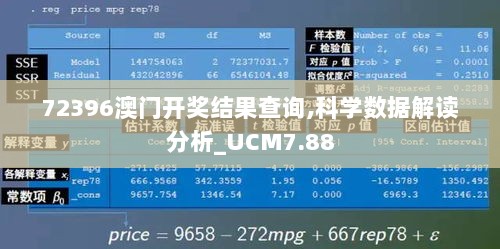 72396澳门开奖结果查询,科学数据解读分析_UCM7.88