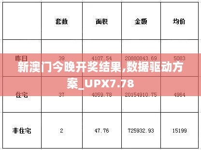 新澳门今晚开奖结果,数据驱动方案_UPX7.78