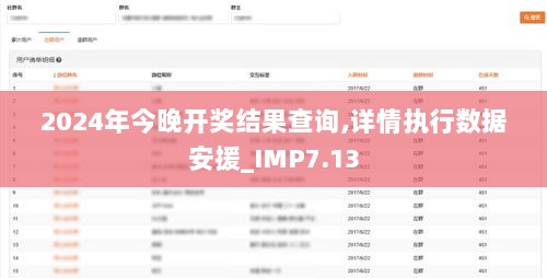 2024年今晚开奖结果查询,详情执行数据安援_IMP7.13