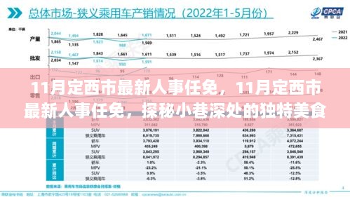 11月定西市最新人事任免，探秘小巷深处的独特美食秘境