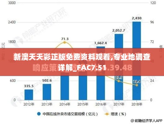 新澳天天彩正版免费资料观看,专业地调查详解_FAC7.51