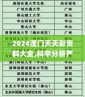 2024澳门天天彩资料大全,科学分析严谨解释_DGD7.70