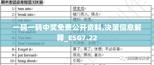 一码一码中奖免费公开资料,决策信息解释_ESG7.22