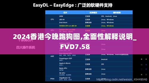 2024香港今晚跑狗图,全面性解释说明_FVD7.58