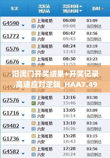 旧澳门开奖结果+开奖记录,高速应对逻辑_HAA7.49