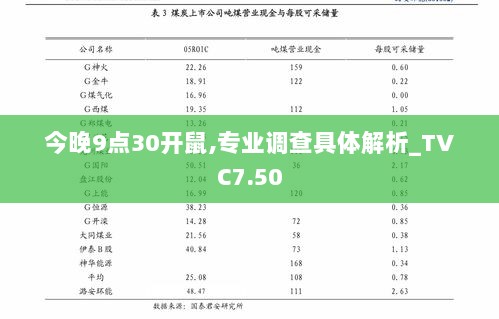 今晚9点30开鼠,专业调查具体解析_TVC7.50