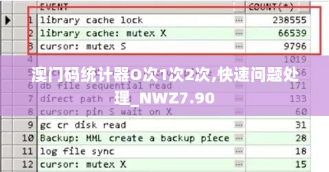 澳门码统计器O次1次2次,快速问题处理_NWZ7.90