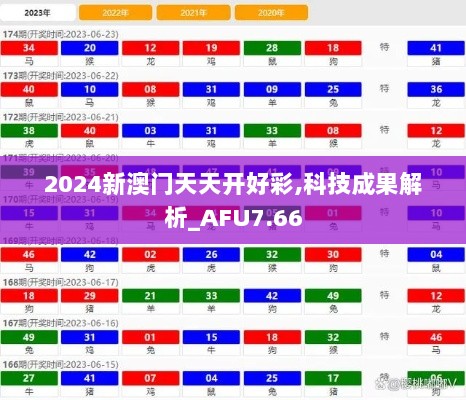 2024新澳门天天开好彩,科技成果解析_AFU7.66