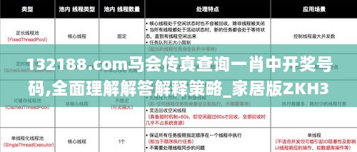 132188.соm马会传真查询一肖中开奖号码,全面理解解答解释策略_家居版ZKH3.29